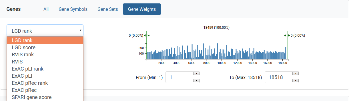 ../_images/12-gpf-genotype-browser-gene-weights.png