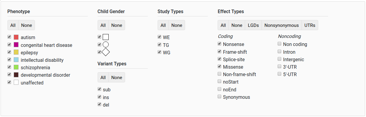 ../_images/gpf-genotype-browser-general-filters.png