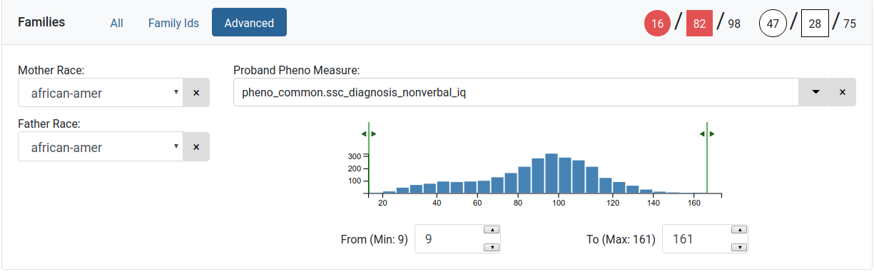 ../_images/gpf-genotype-browser-pheno-filters-histogram.png